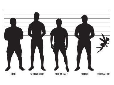 spot-the-footballer