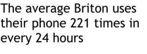 Mobile phone usage UK
