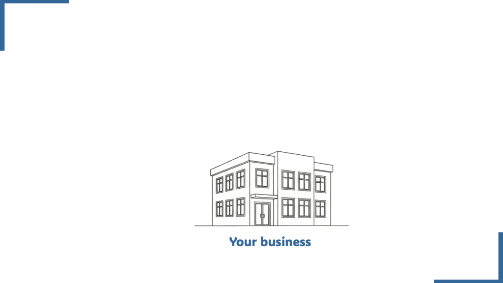 Supplier Partnerships