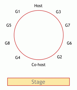 table-plan • Kevin Harrington