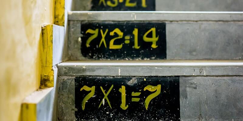 Multiply your business value