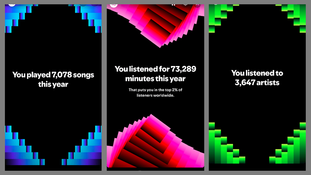 Spotify Wrapped for 2024