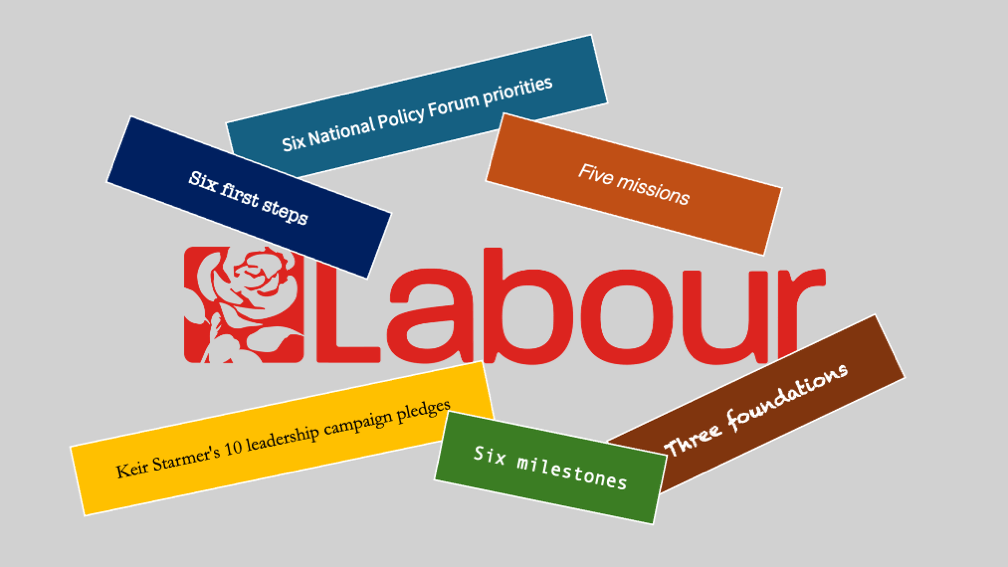 Labour's Communication Chaos: A Case Study in Strategic Messaging Failure and Lessons for UK Business