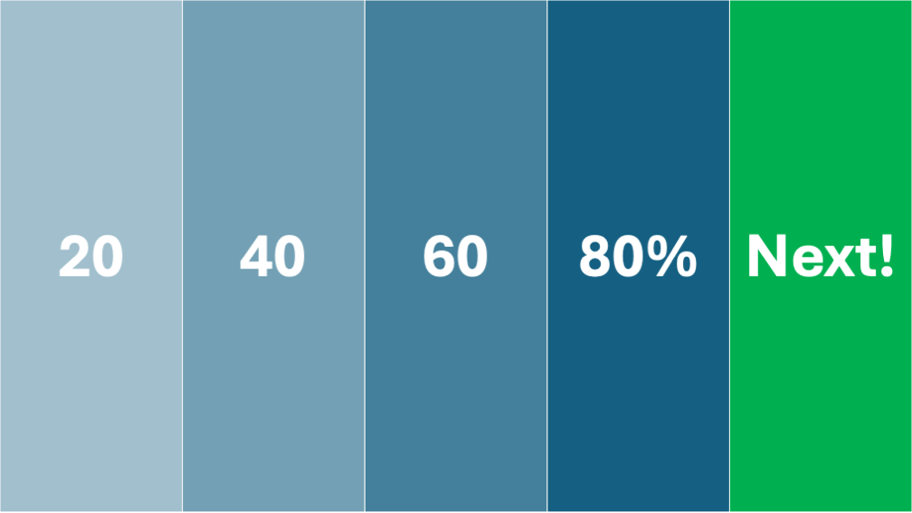 80 percent marketing for SMEs
